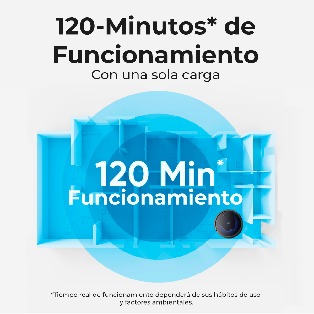 Aspiradora Robot Inteligente Robovac G50