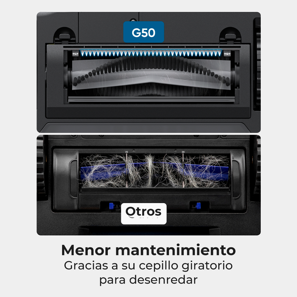 Aspiradora Robot Inteligente Robovac G50