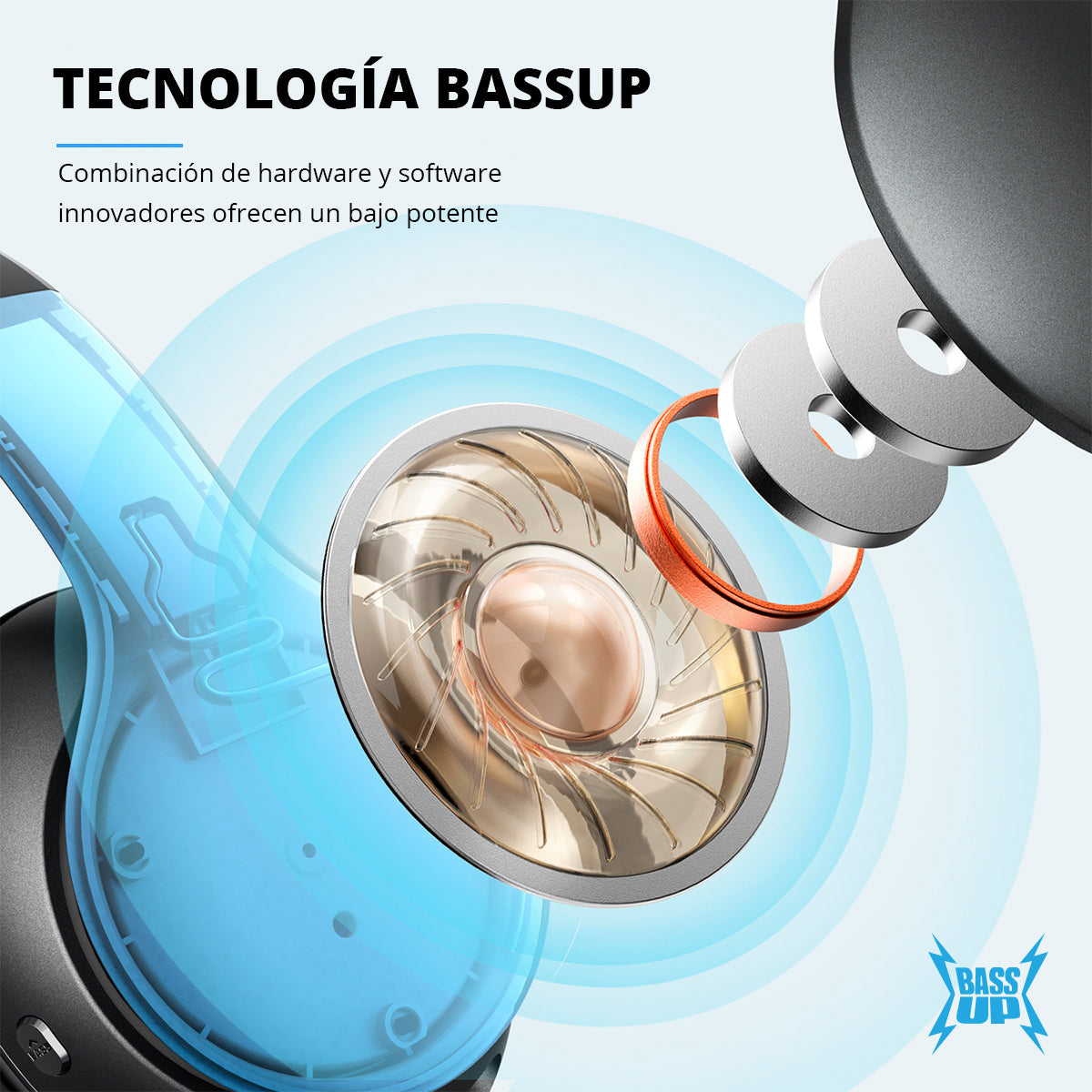 Audífonos Bluetooth Soundcore Life 2 Neo Soundcore
