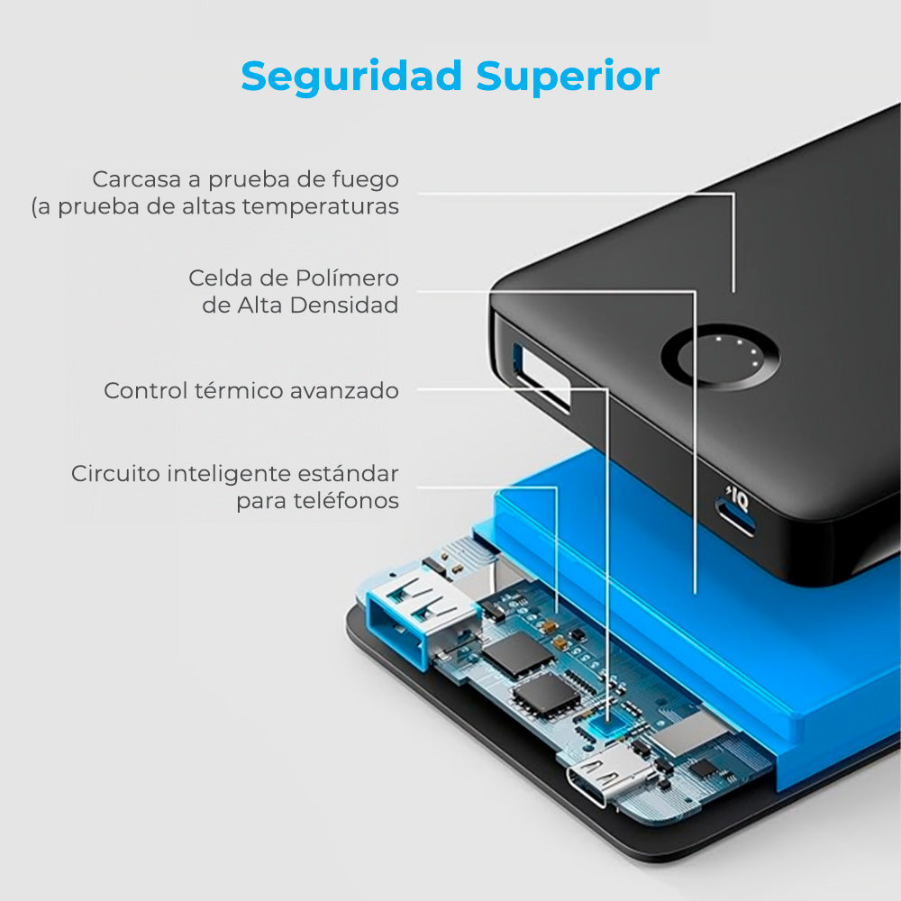Batería externa 10,000 mAh PIQ Anker