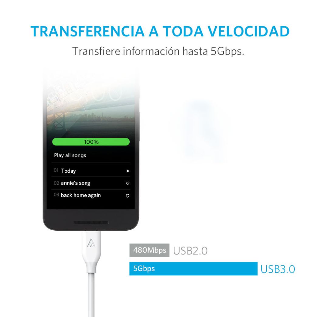 Cable PowerLine USB-A a USB-C 3.0 0.9m Blanco
