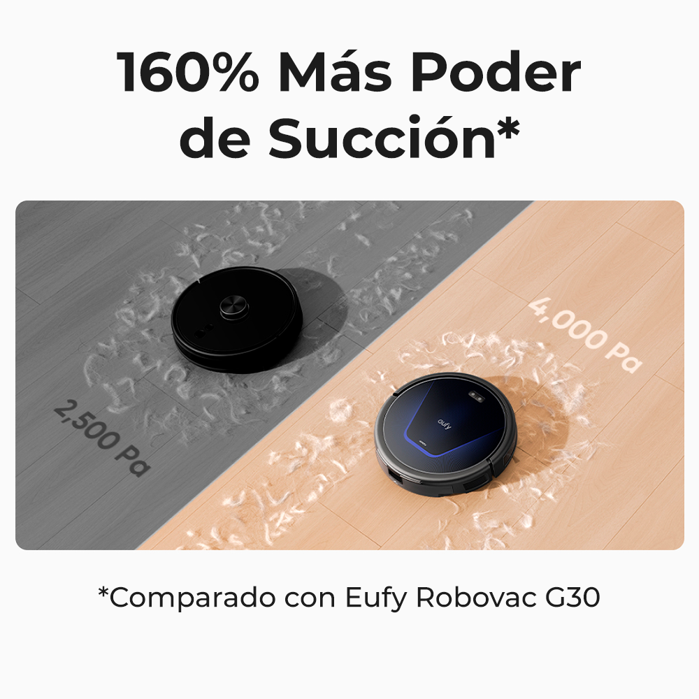 Aspiradora Robot Inteligente Robovac G50