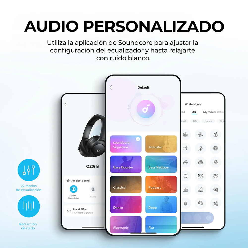 Audífonos Inalámbricos Q20i Negro Soundcore