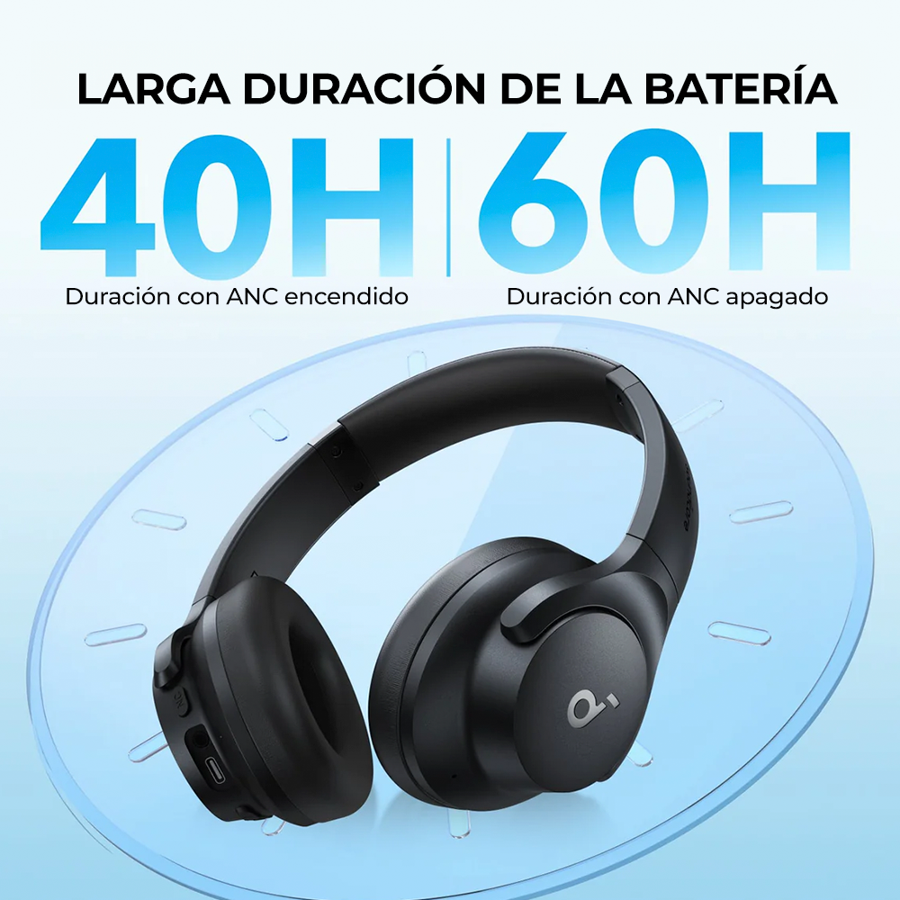 Audífonos Inalámbricos Q20i Negro Soundcore