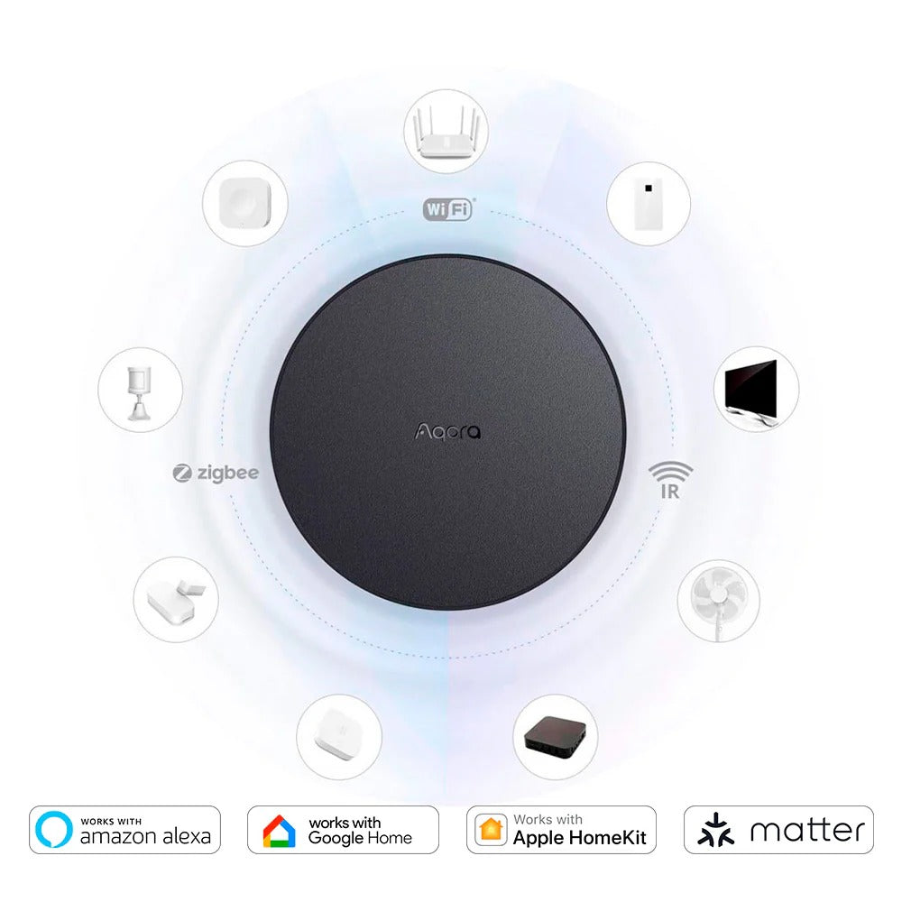 Controlador Hub M2 con Conexión Wifi+Zigbee+BT Aqara