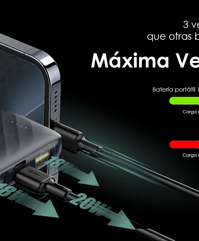 Máxima Velocidad