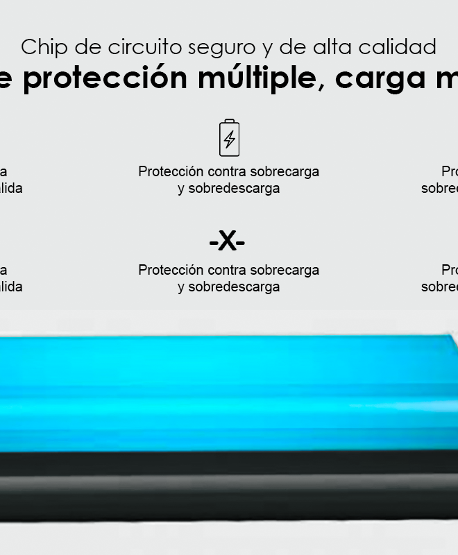 Sistema de protección múltiple