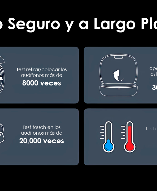 Calidad que resiste el uso diario
