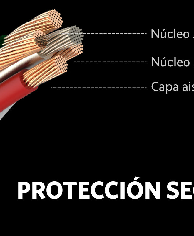 Núcleos de alta calidad