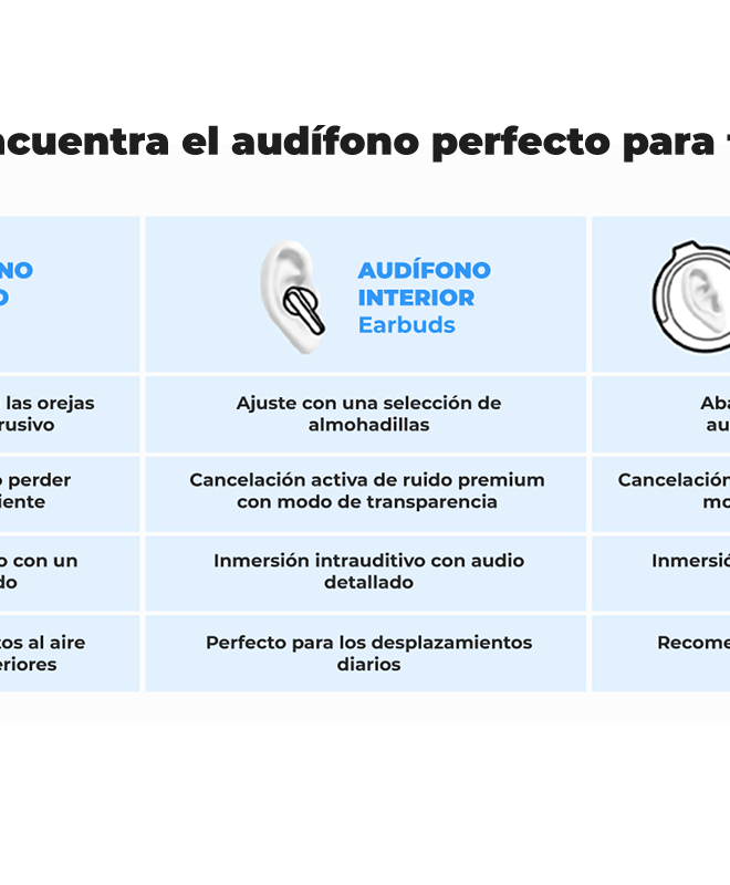 La medida perfecta en tu audífono
