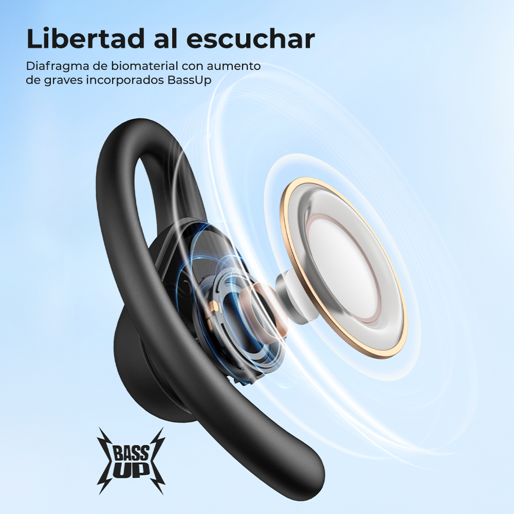 Audífonos Deportivos Open-Ear V30i con Bluetooth Soundcore