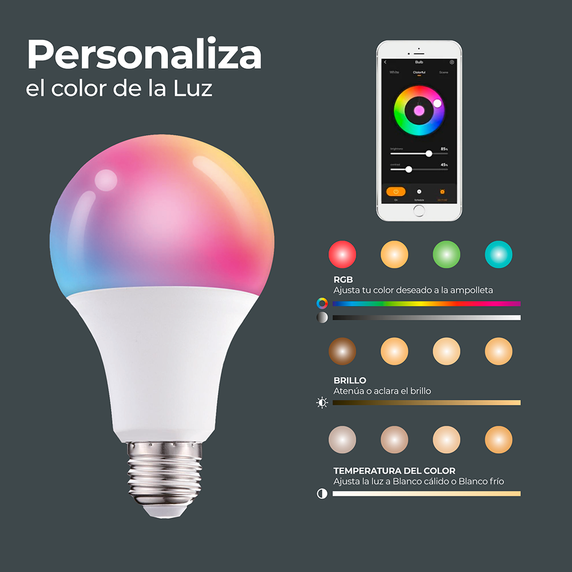 Pack 2 Ampolletas Inteligentes Blackbird