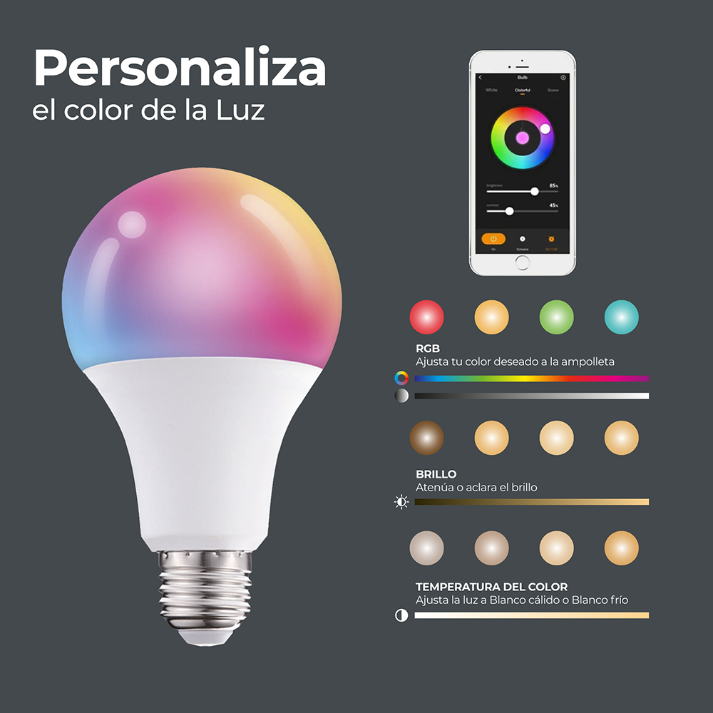 Pack 2 Ampolletas Inteligentes Blackbird