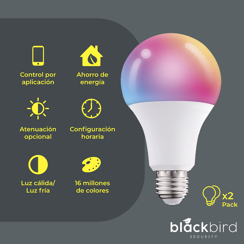 Pack 2 Ampolletas Inteligentes Blackbird