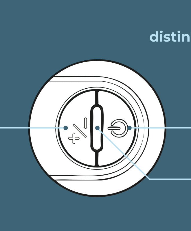 Funcionamiento fácil y práctico 